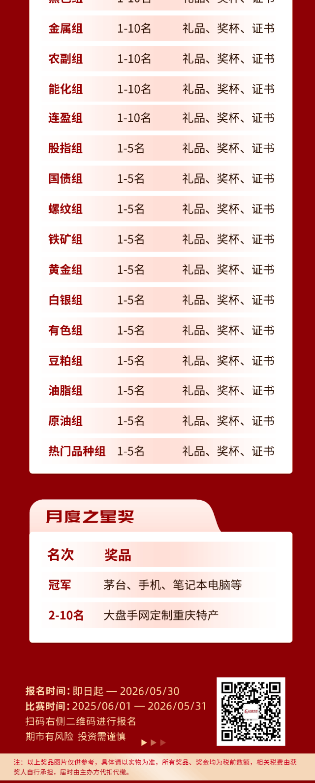 第六届奖品3.png
