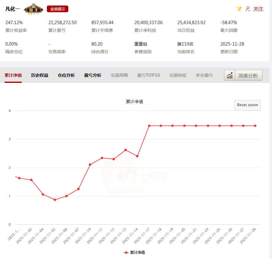 1764644100609212.png 微信图片_2025-12-02_105446_361.png