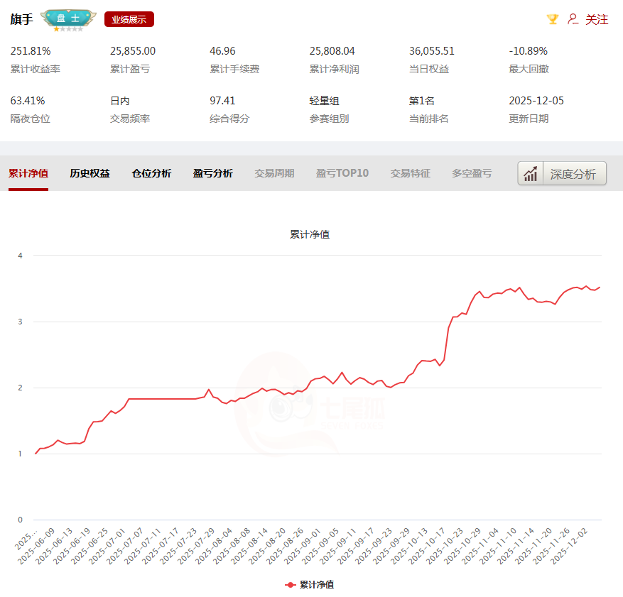 1765352222109151.png 1.png