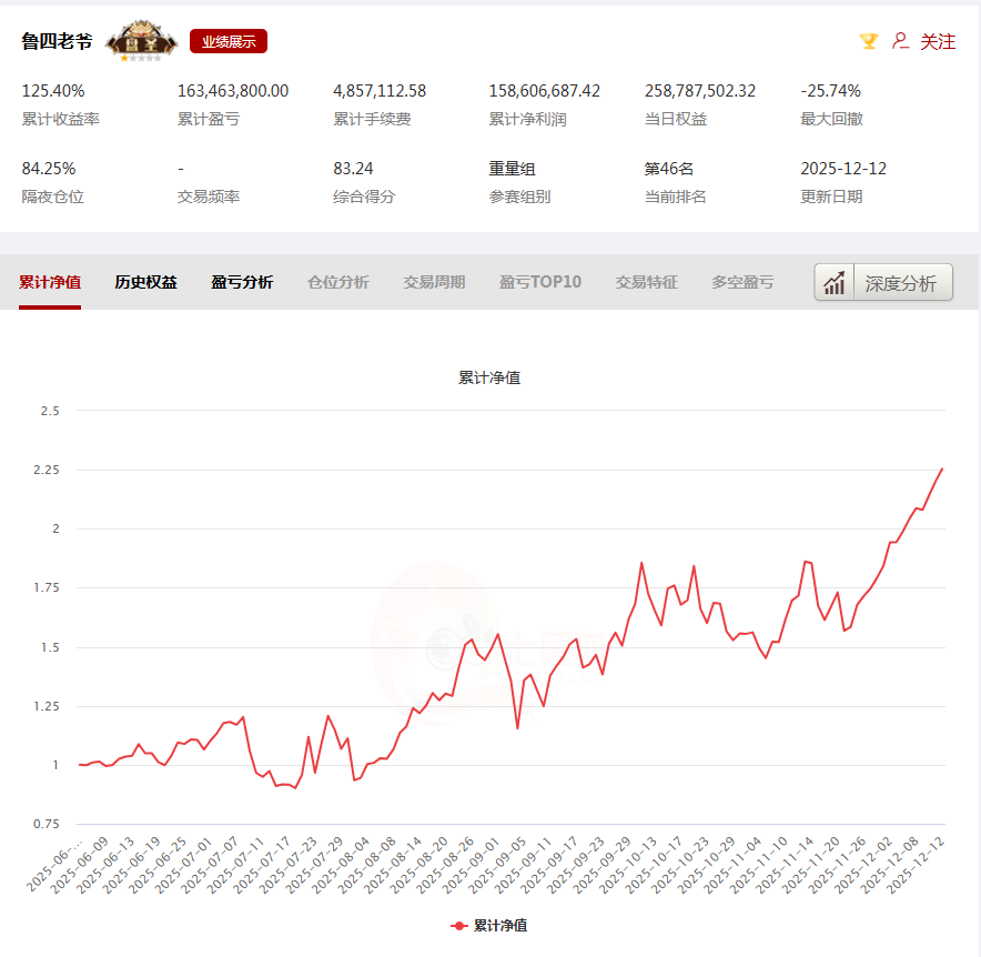 1765868733466247.png 1.png