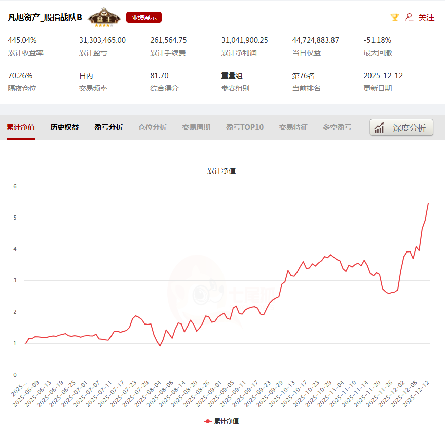 1765868743947861.png 3.png