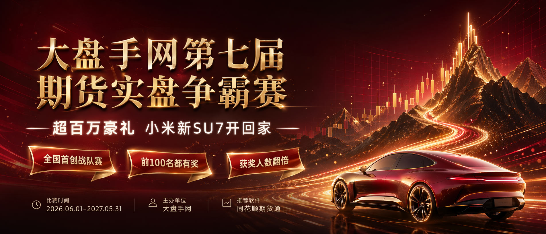 全面赛制升级+顶配豪礼！大盘手网第七届全国期货实盘争霸赛报名正式开启！