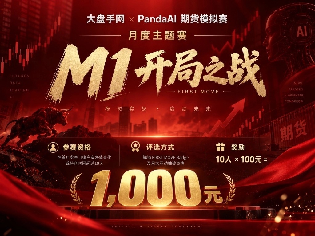 M1 开局之战|大盘手网 × PandaAI 期货模拟赛首月月奖开抽